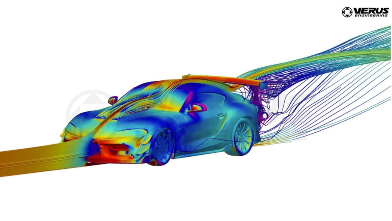 Dive Plane Kit, Dual Elements - Mk5 Toyota Supra