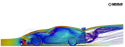 Dive Plane Kit, Dual Elements - Mk5 Toyota Supra
