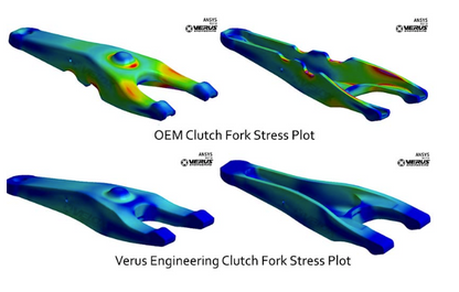 Forged Clutch Fork -  WRX