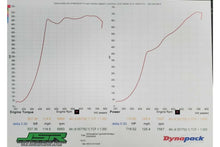 XDI FK8 CIVIC TYPE R 1400CC INJECTORS
