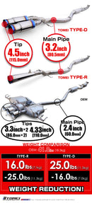 FULL TITANIUM MUFFLER KIT EXTREME Ti CIVIC TYPE-R FL5 TYPE-R-9