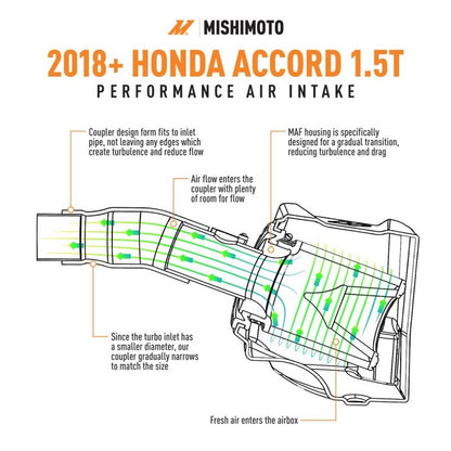Performance Air Intake