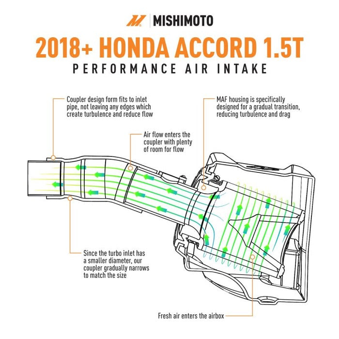 Performance Air Intake