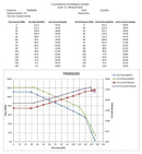 Walbro 525lph High Performance In-Tank Fuel Pump-3