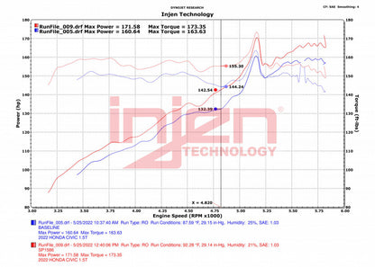 INJEN SP COLD AIR INTAKE SYSTEM (POLISHED)