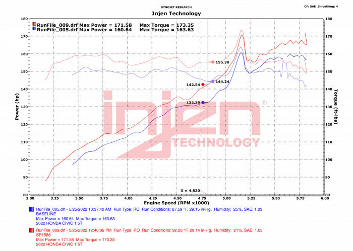 INJEN SP COLD AIR INTAKE SYSTEM (POLISHED)